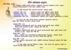0015 සිත් බෙදෙන අයුරු.jpeg